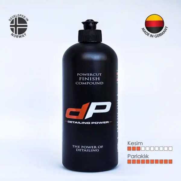 #DPFINISH04 - DP Finish Hare Giderici Cila